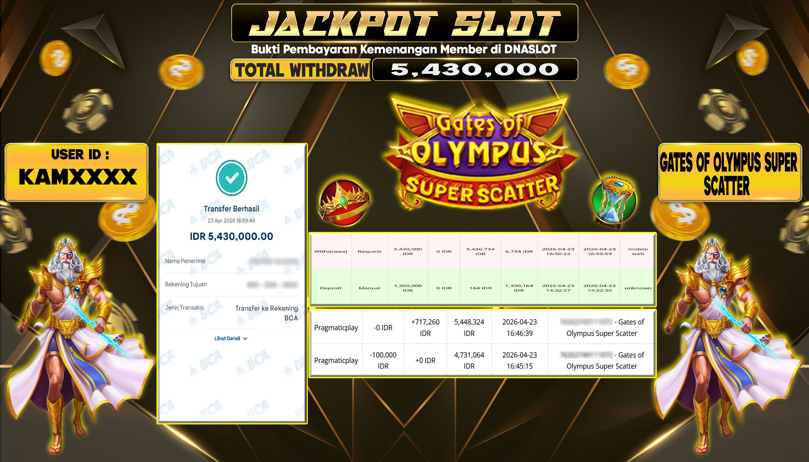 JACKPOT SLOT GATES OF OLYMPUS SUPER SCATTER 23 APRIL 2026